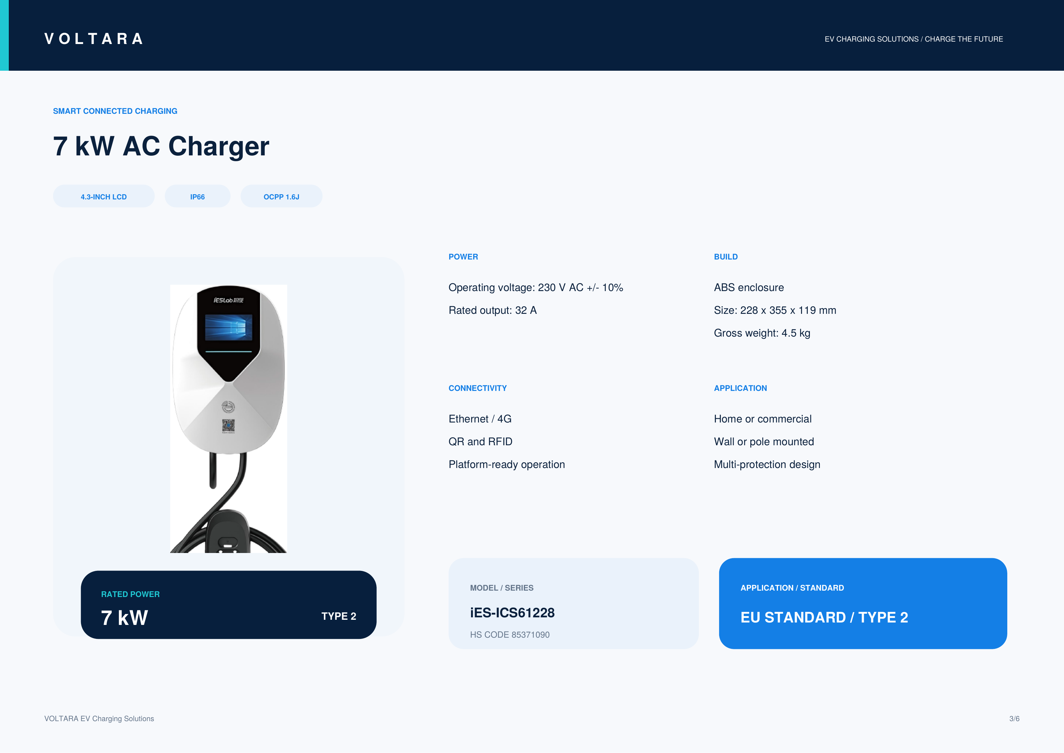 7 kW AC Smart Charger Voltara